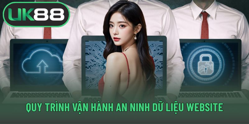 Quy trình vận hành an ninh dữ liệu website